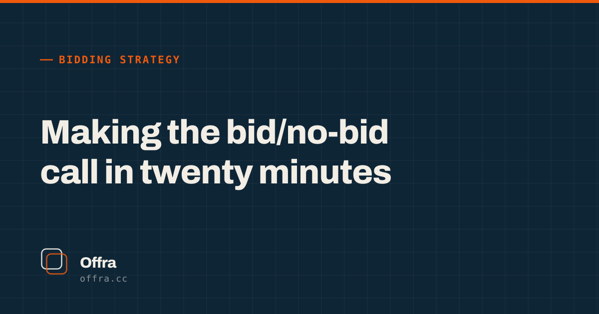 An Offra card reading "Making the bid/no-bid call in twenty minutes"