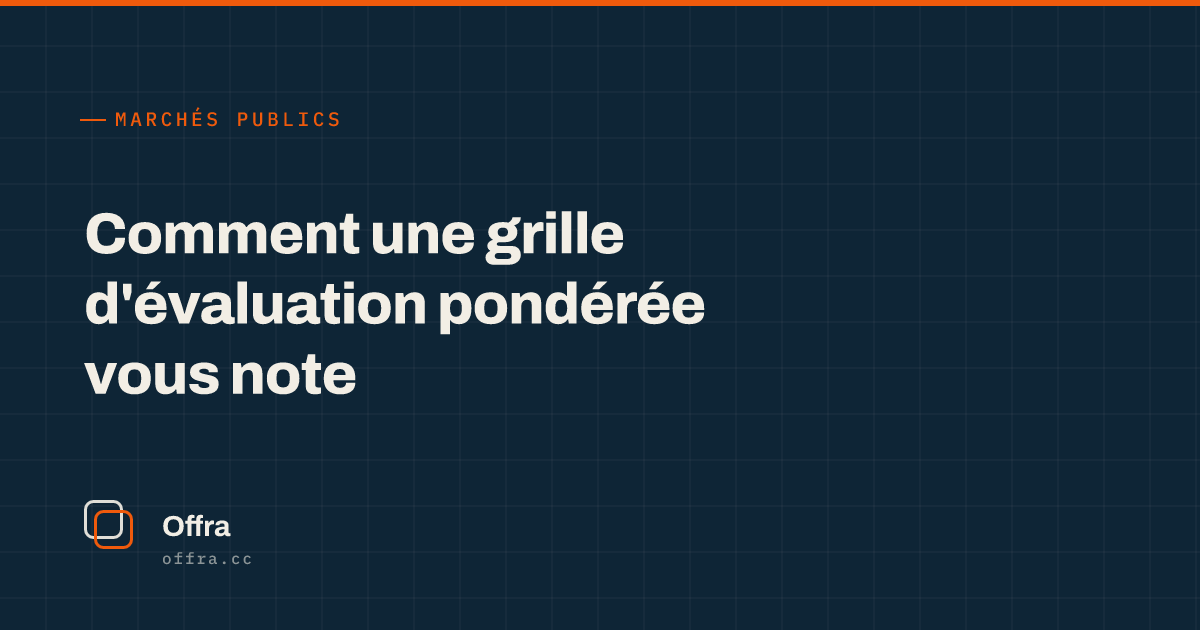 Une carte Offra affichant « Comment une grille d'évaluation pondérée vous note »