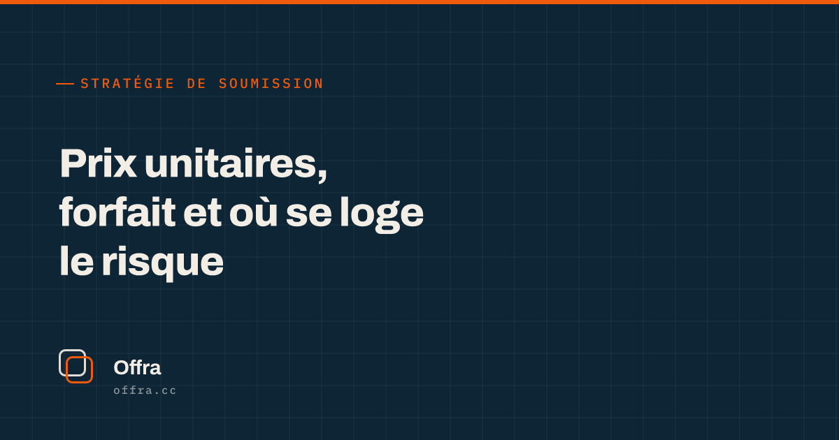 Une carte Offra affichant « Prix unitaires, forfait et où se loge le risque »