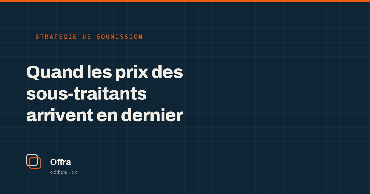 Une carte Offra affichant « Quand les prix des sous-traitants arrivent en dernier »