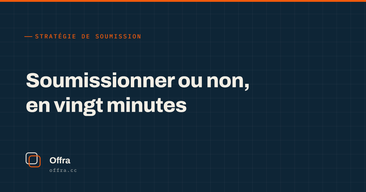 Une carte Offra affichant « Soumissionner ou non, en vingt minutes »