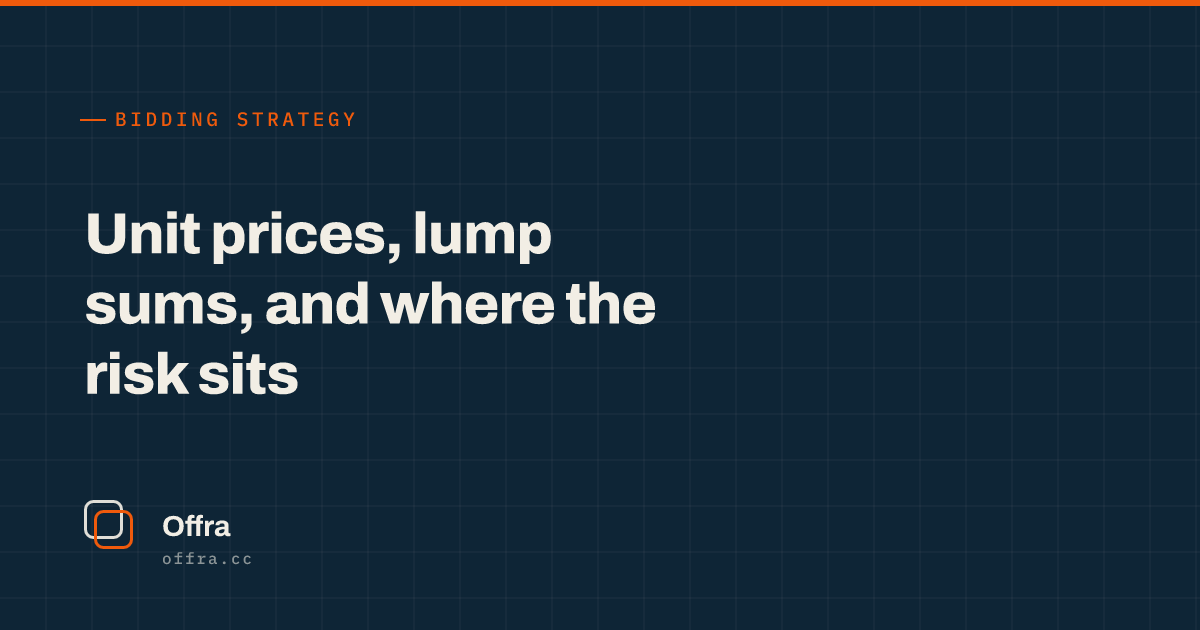 An Offra card reading "Unit prices, lump sums, and where the risk sits"