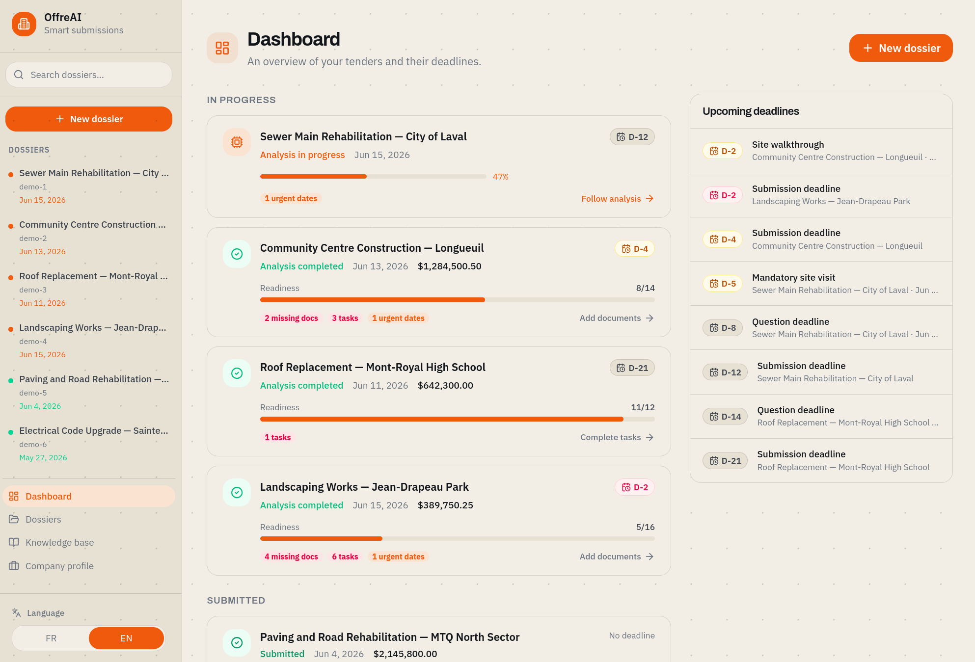 Offra analysis dashboard screenshot